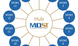 Mobilità sostenibile: due nuovi bandi PNRR per progetti di ricerca su infrastrutture smart e logistica merci
